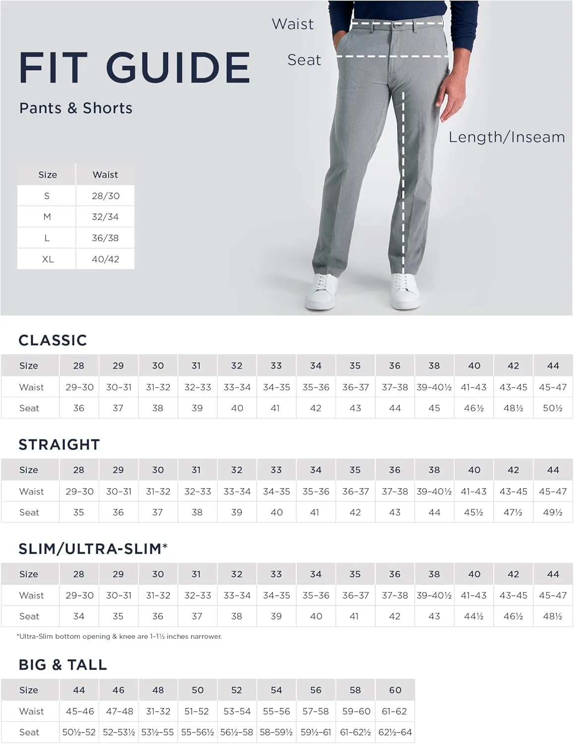 Haggar Mens JMH Premium Stretch Tailored Fit Suit Separates - Pants and Jackets (Big & Tall Sizes)