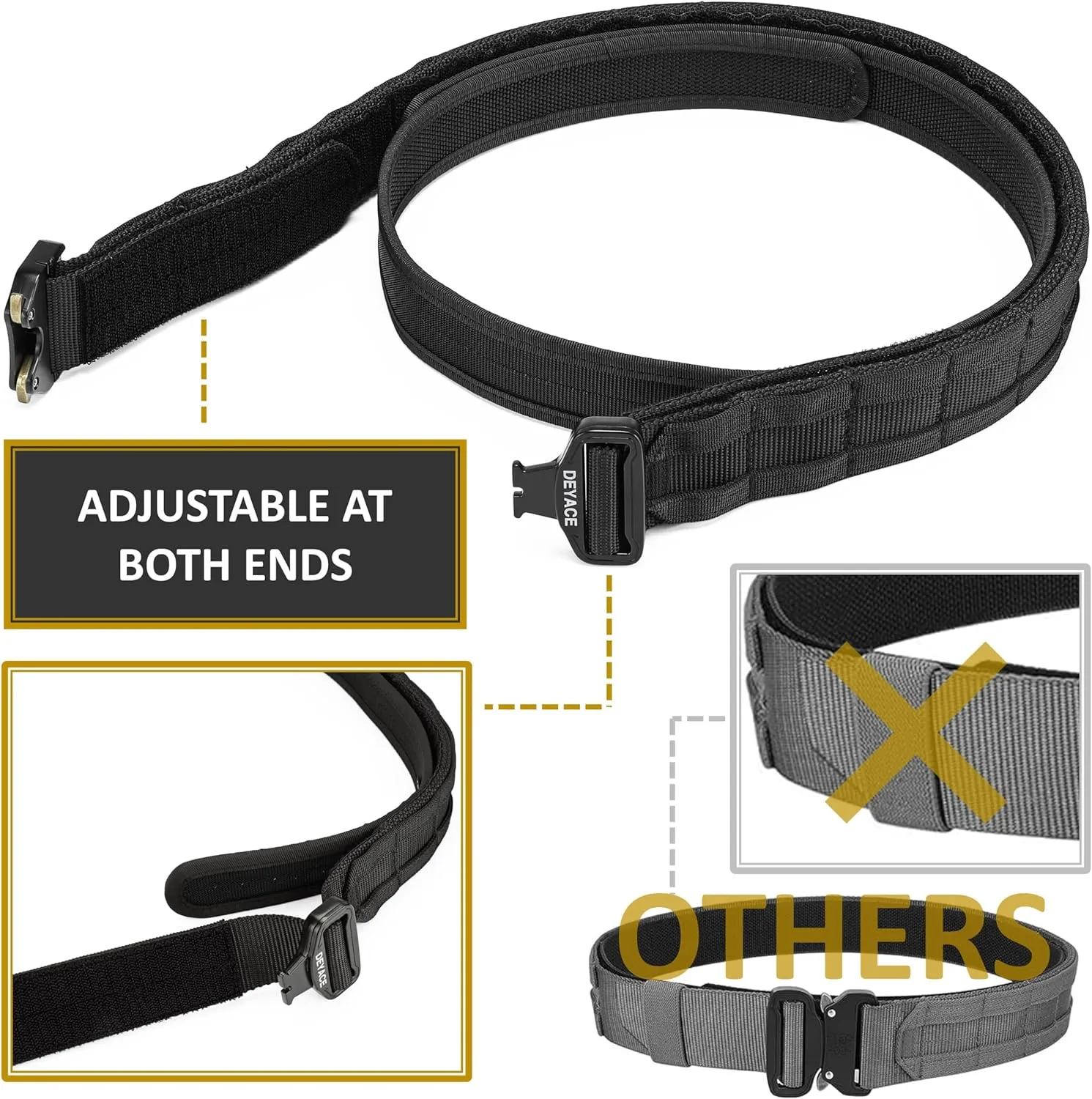 Quick Release Battle Belt, 1.75'' Tactical MOLLE Heavy Duty Belt and 1.5'' EDC Inner Belt for Law Enforcement, Shooter